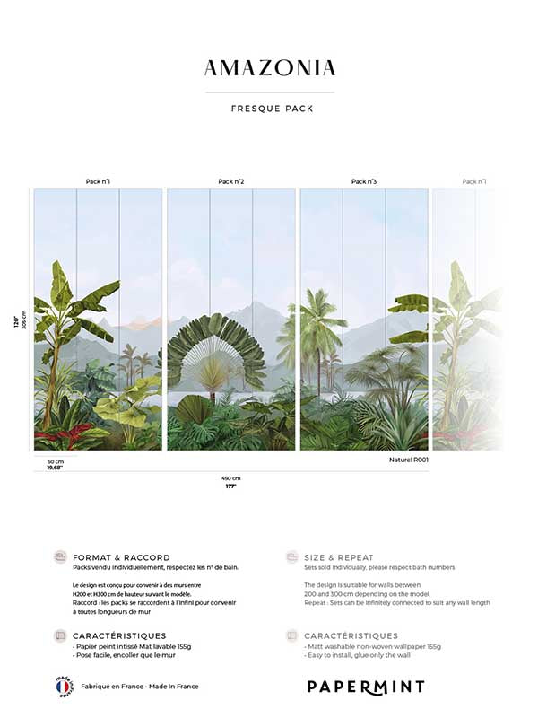 Amazonia Pack 1 2 3 fabric in blue color - pattern number 8184-BDL-AC1 - by Veer Decor in the Papermint Wall Murals collection
