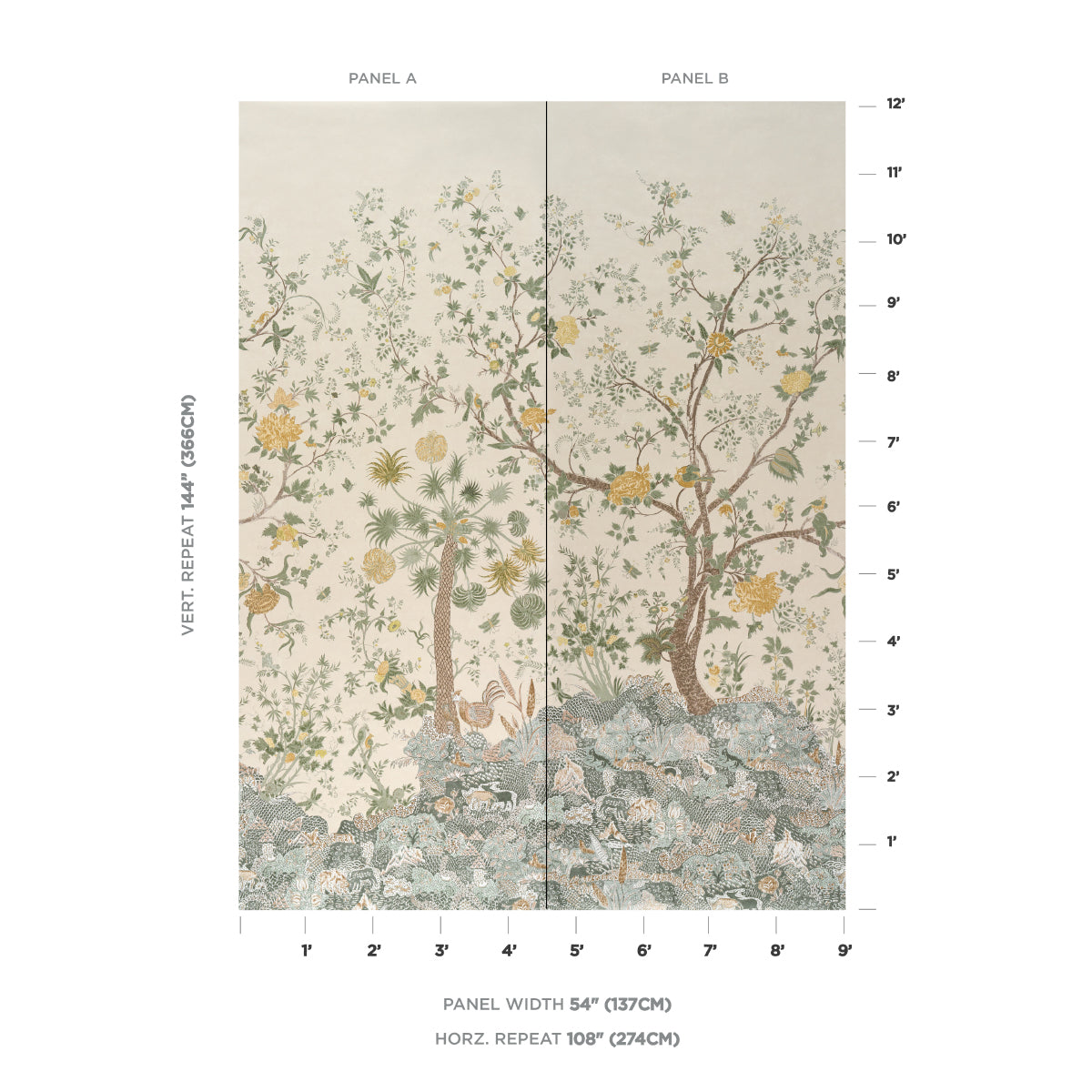 Amaltas Panel Wallpaper in Verdigris color - pattern number 5012334 - by Schumacher in the Panels Collection collection