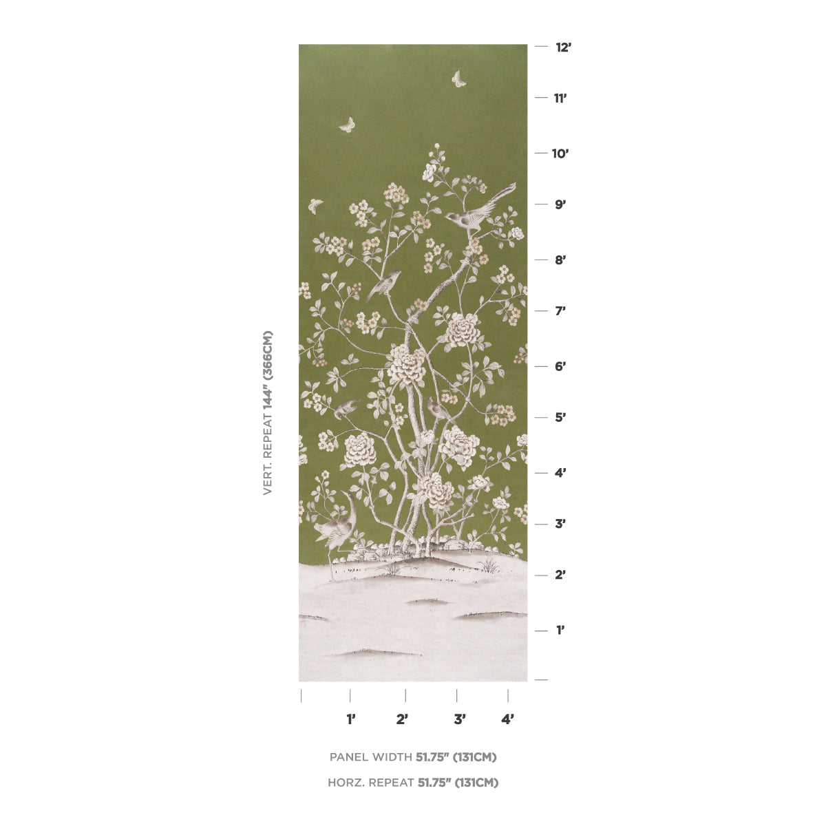 Chinois Palais Panel Wallpaper in Olive color - pattern number 5015442 - by Schumacher in the Panels Collection collection