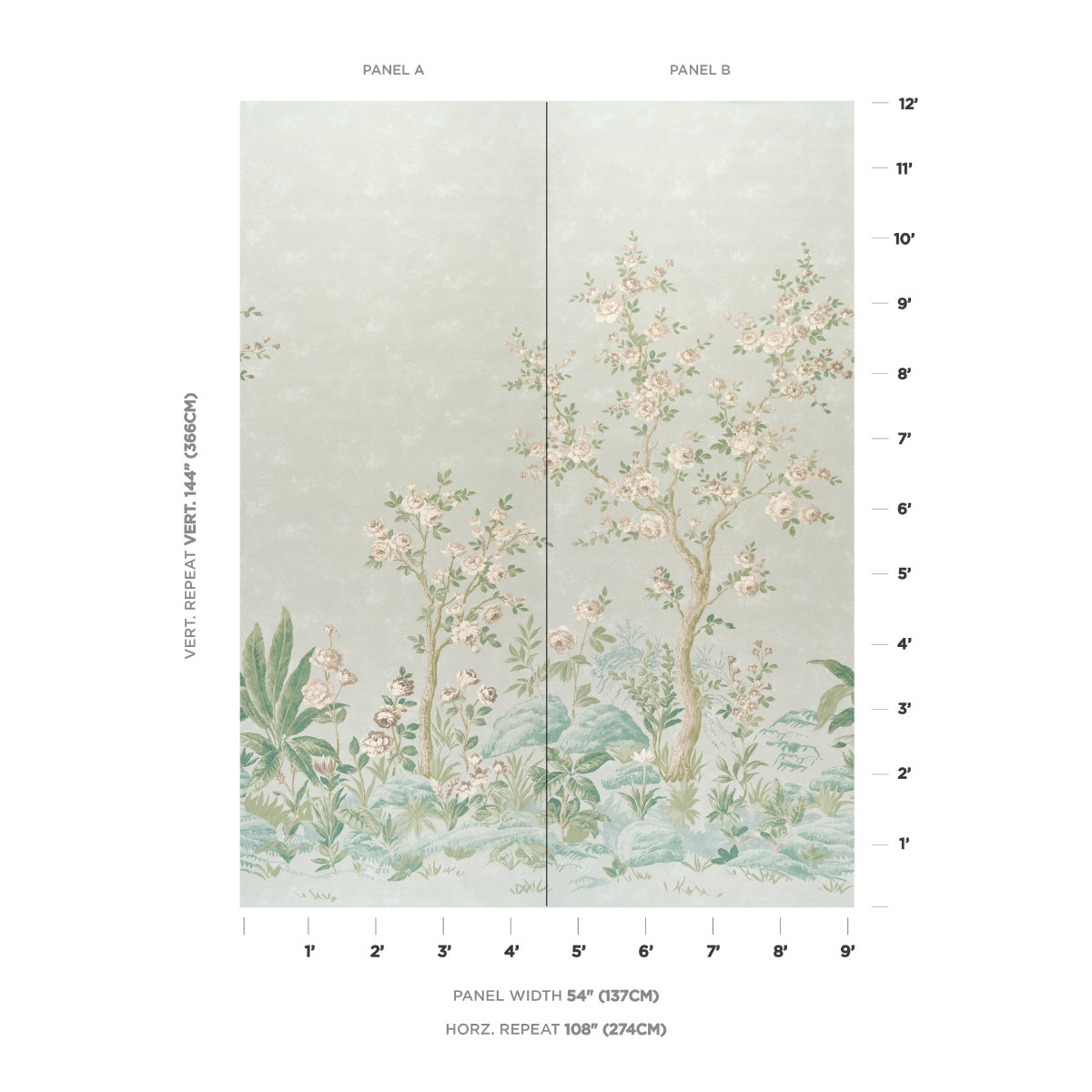 Charlottes Garden 2 Panel Set Wallpaper in celadon color - pattern number 5017551 - by Schumacher in the Schumacher Classics collection