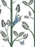 Aviary Branch Peel and Stick wallpaper in blue and green color - pattern number PSW1237RL - by York in the Risky Business Vol III Peel and Stick Wallpaper collection