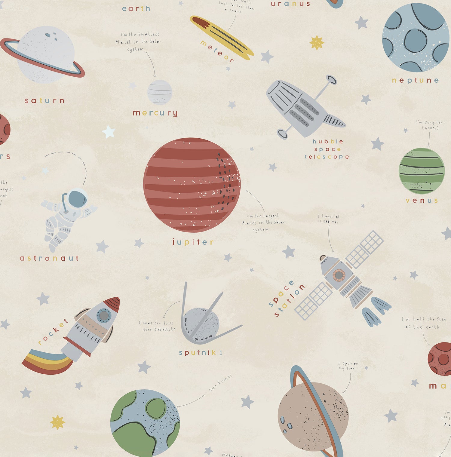 Space Adventure wallpaper in beige color - pattern number 4203-27596 - by Advantage in the A World of Imagination collection