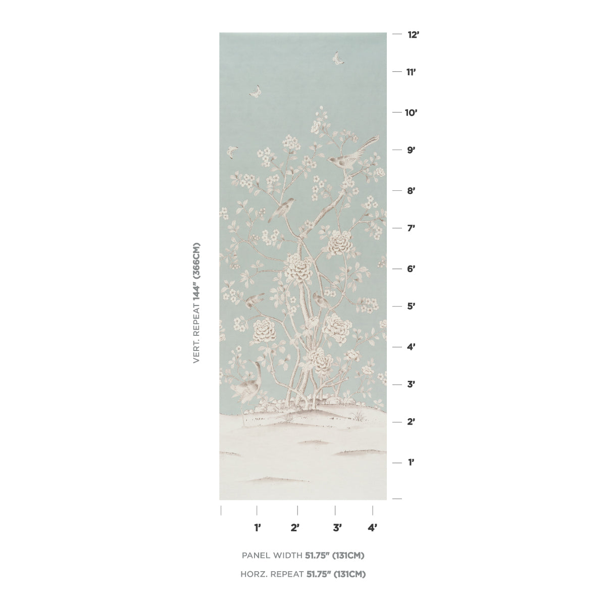 Chinois Palais Panel Wallpaper in Duck Egg color - pattern number 5015441 - by Schumacher in the Panels Collection collection