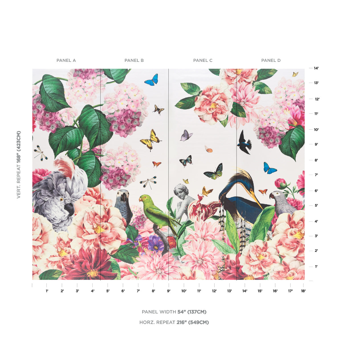 Flores Paradisi 4 Panel Set Wallpaper in rose and peony color - pattern number 5017560 - by Schumacher in the Katie Lydon collection