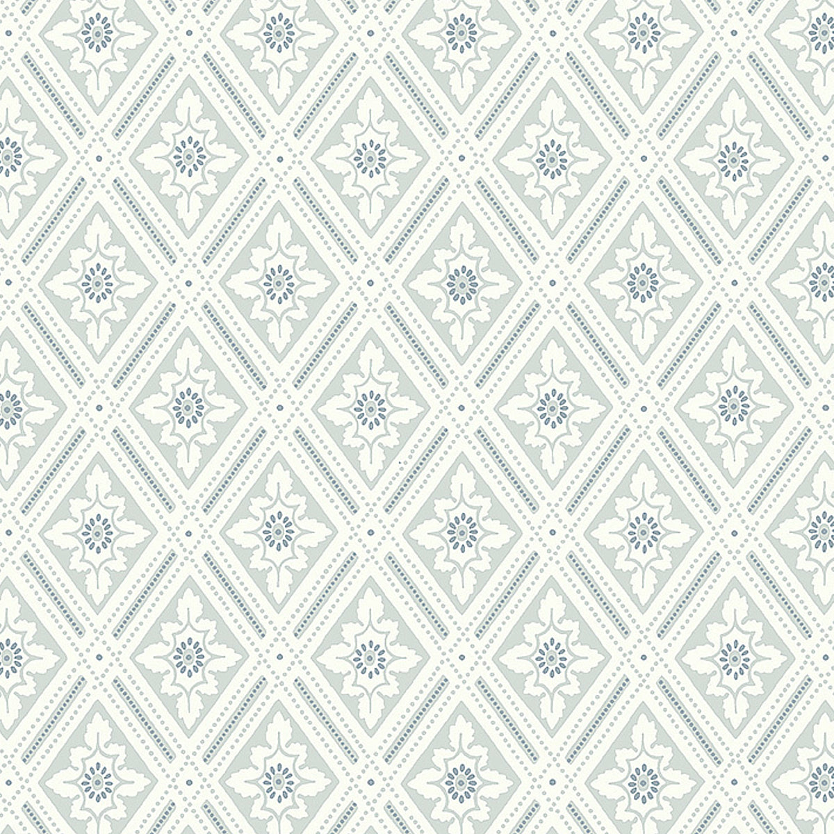 Ester wallpaper in mineral color - pattern number 7658 - by Schumacher in the Borastapeter collection