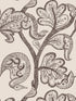 Russell Wallpaper in Umber color - pattern number WHN WP88631D005 - by Scalamandre in the collection
