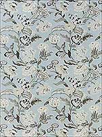 Navesink Aqua Fabric F985037 by Thibaut Fabrics for sale at Wallpapers To Go